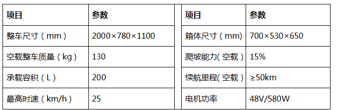 1557903340148029.png 圖片1.png